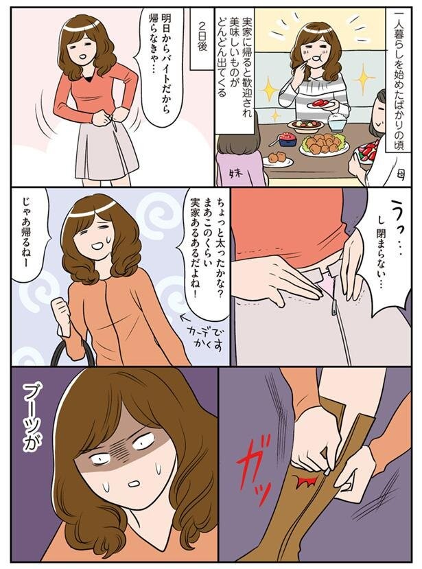 ちょっと太った 実家への帰省あるある ひとりぐらしもプロの域 1