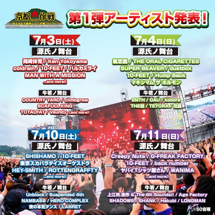 京都大作戦 第1弾でマンウィズ 氣志團 ホルモン スカパラ Back Number Wanimaら43組