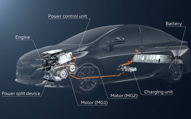 打破 停產 謠言 日媒曝 Lexus Ct0h 大改款明年問世 自由電子報 Line Today