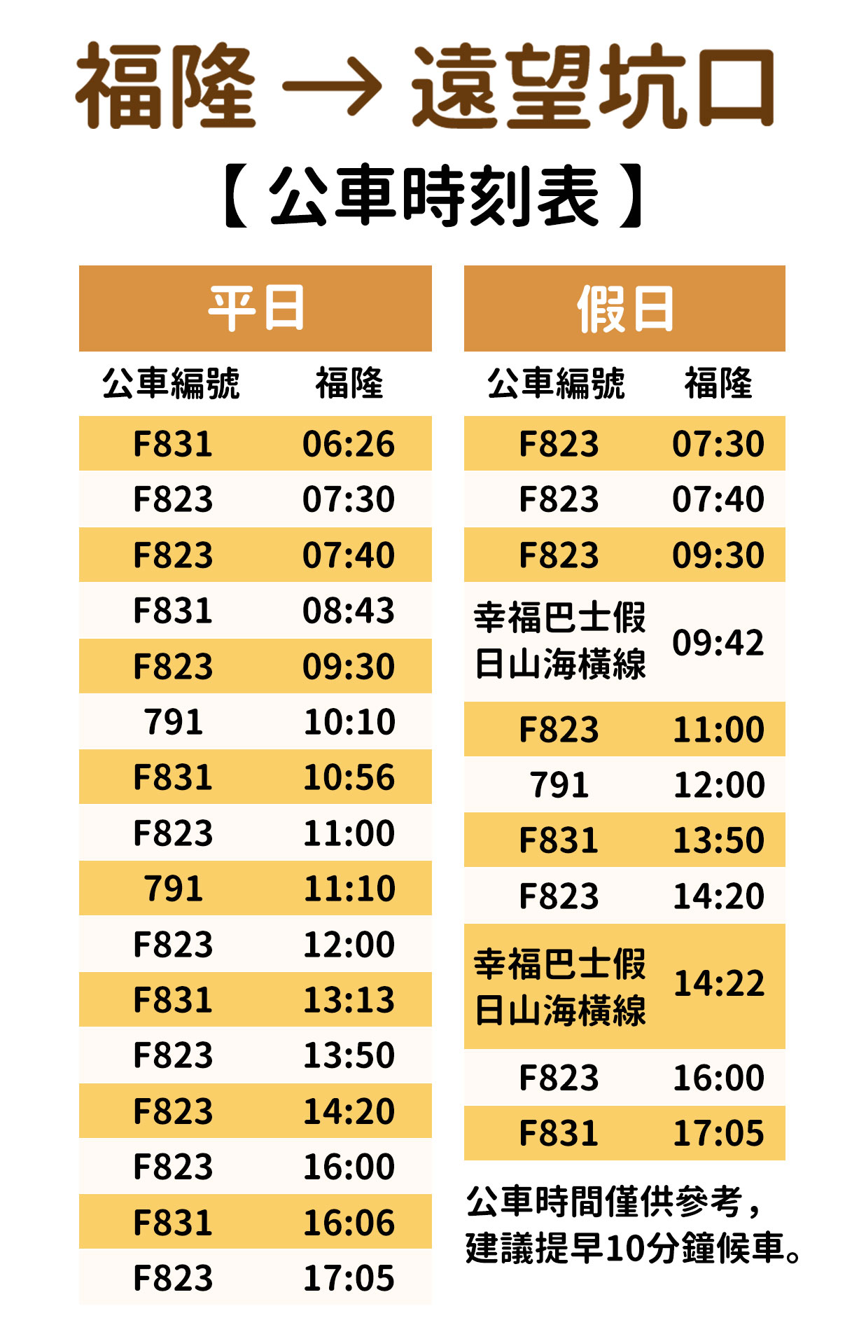 2022草嶺古道芒草季交通接駁