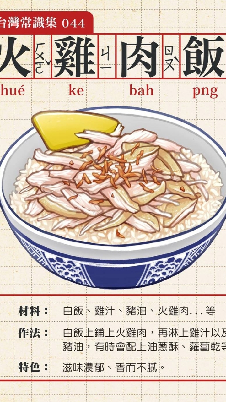 火雞肉飯特派員