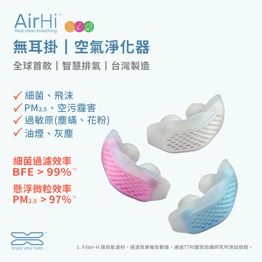 ▋ AirHi 無耳掛攜帶式空氣淨化器│進階版 ▋ 有智慧排氣功能 (雲朵白外蓋+透明本色矽膠 / 可搭配全系列濾片使用) ▋《全球首款㇑真實過濾㇑智慧排氣》 ▋ 武漢防疫新選擇│台灣製造  阻隔細