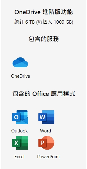 Google One新推出5TB儲存服務：5名家人共享、每月台幣825元