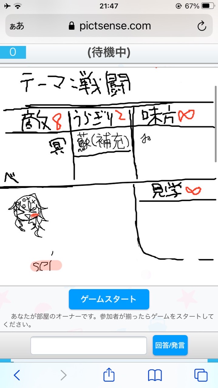能力ありの物語部屋のオプチャ