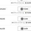 ロバックス配布