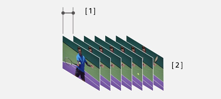 Single Burst 可連續拍攝七張照片，每張照片的間隔只有 0.0111 秒。