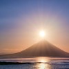 鹿児島⛰山登り隊〜登山ルーム〜九州🌏