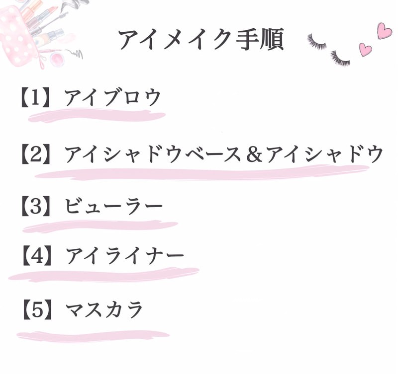 プラスワンであか抜け リップライナーの使い方とは おすすめの人気商品も紹介