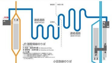 要走340分鐘的轉車站