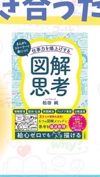 🎨9/15-9/19 自分発見プログラム体験セミナー　3DAYSチャレンジ　