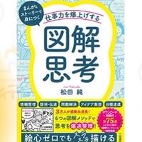 🎨9/15-9/19 自分発見プログラム体験セミナー　3DAYSチャレンジ　