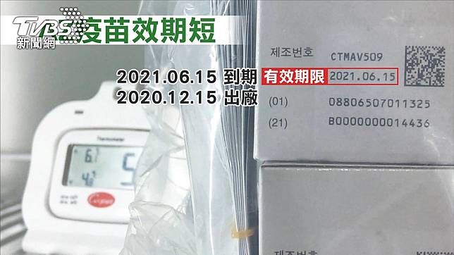 Az疫苗6 15將到期遭質疑別國存貨 陳時中 效期短正常 Tvbs Line Today