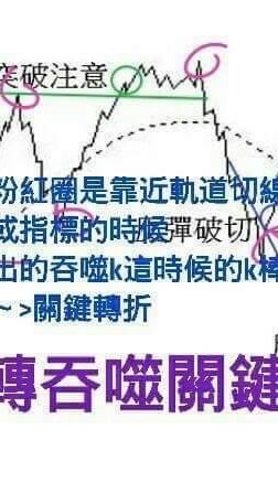昕力資*討論區