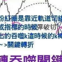 昕力資*討論區