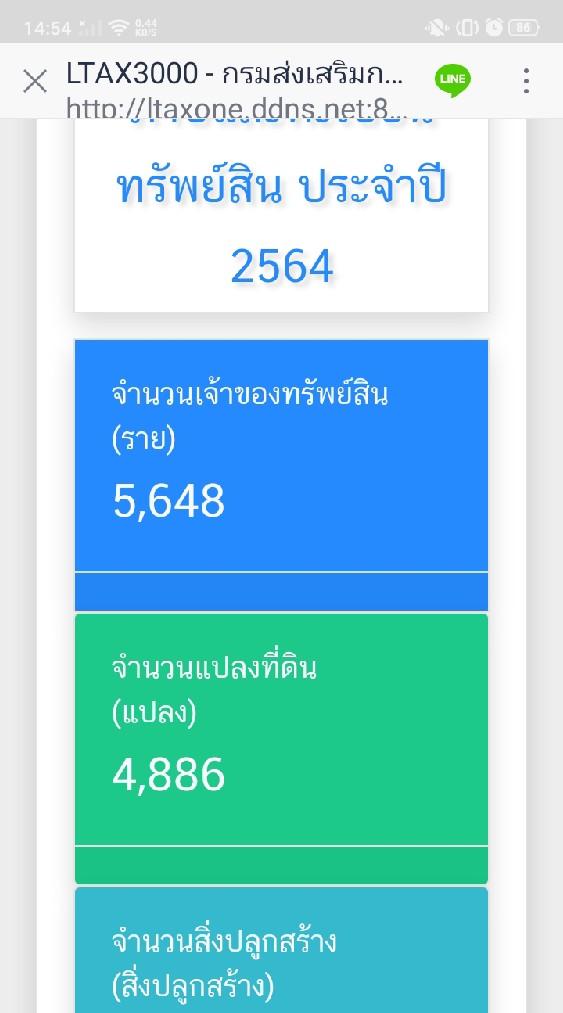 ภาษีที่ดินและสิ่งปลูกสร้าง อบต.บ้านดุง