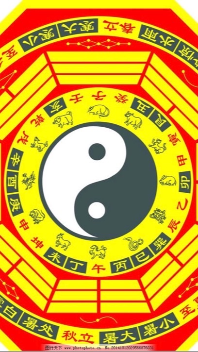 僔云閣（命理解析）