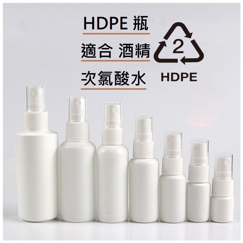 2號材質 HDPE 不透光 噴霧瓶 可放酒精、次氯酸水...等 Q&A如何稀釋95%酒精 4酒:1水 比例法 (使用目測，沒有測量工具) 即可將95%酒精稀釋為消毒用75%酒精 輕輕一按 水霧即完整均