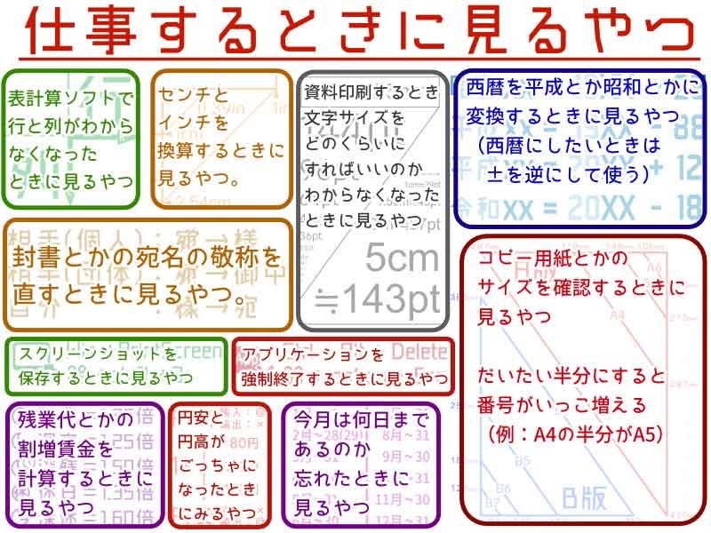 あれ何だっけ ど忘れした時に役立ちそう 仕事するときに見るやつ おたくま経済新聞