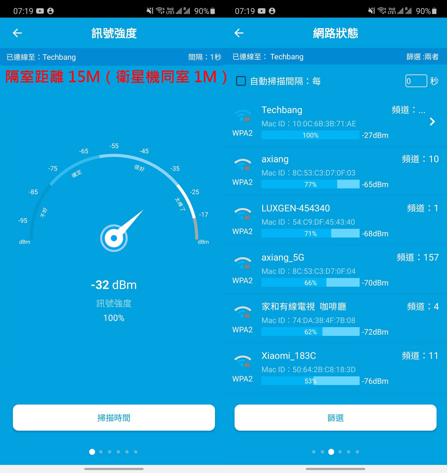 零死角收訊與優異網速：NETGEAR Orbi AX5400 三頻 Wi-Fi 6 延伸系統（RBK752）開箱與深度評測！