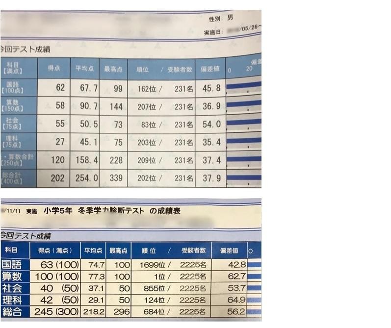 工事費30億円で一度も使わず解体 バーチャルに振り切れなかったオリパラ 仮設観客席 の残念