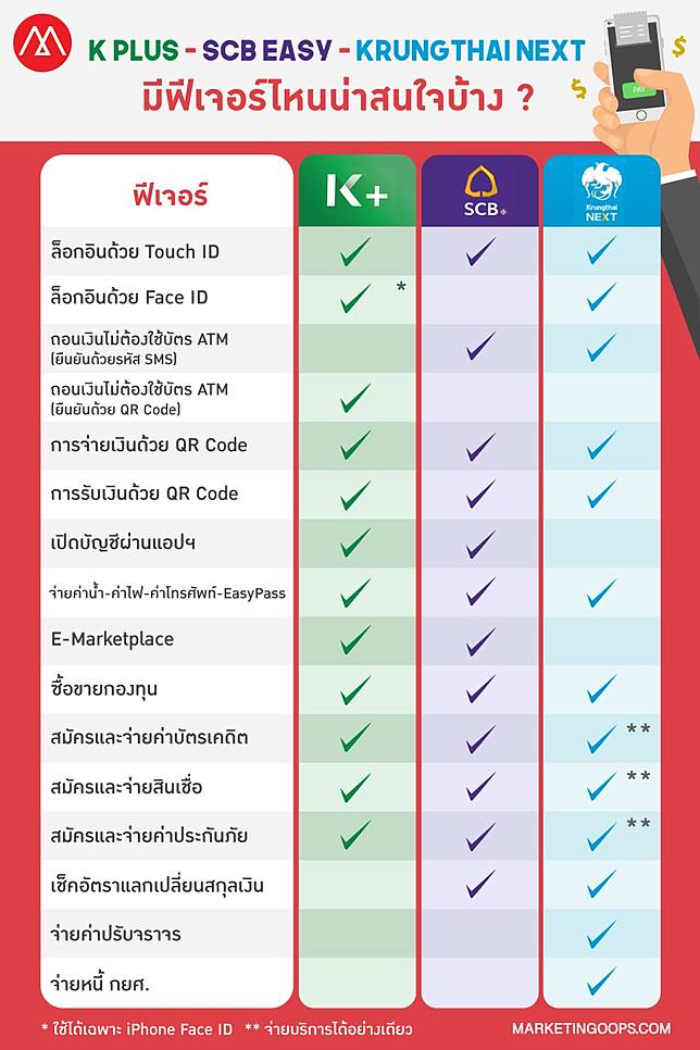 ทํา นาย ฝัน ถึง แฟน เก่า