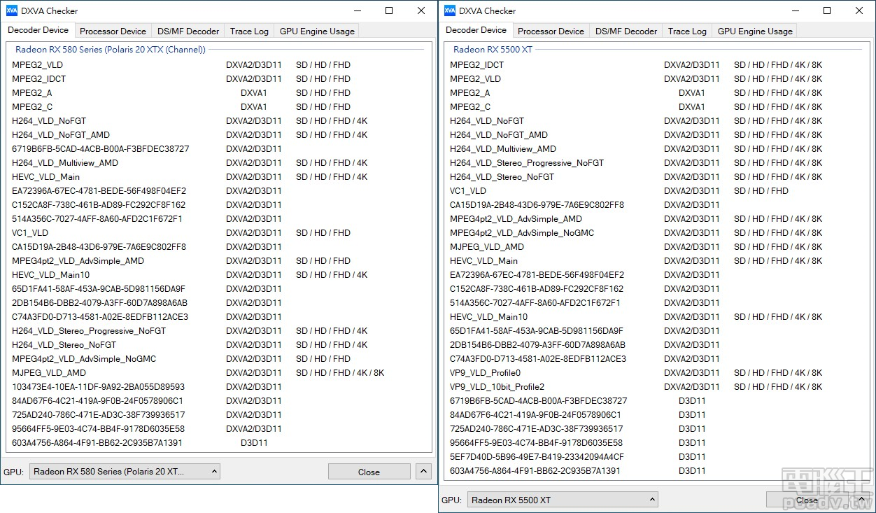 Radeon RX 5500 XT 硬體加速解碼規格，相對前一世代 Radeon RX 580 加強許多。（點圖放大）