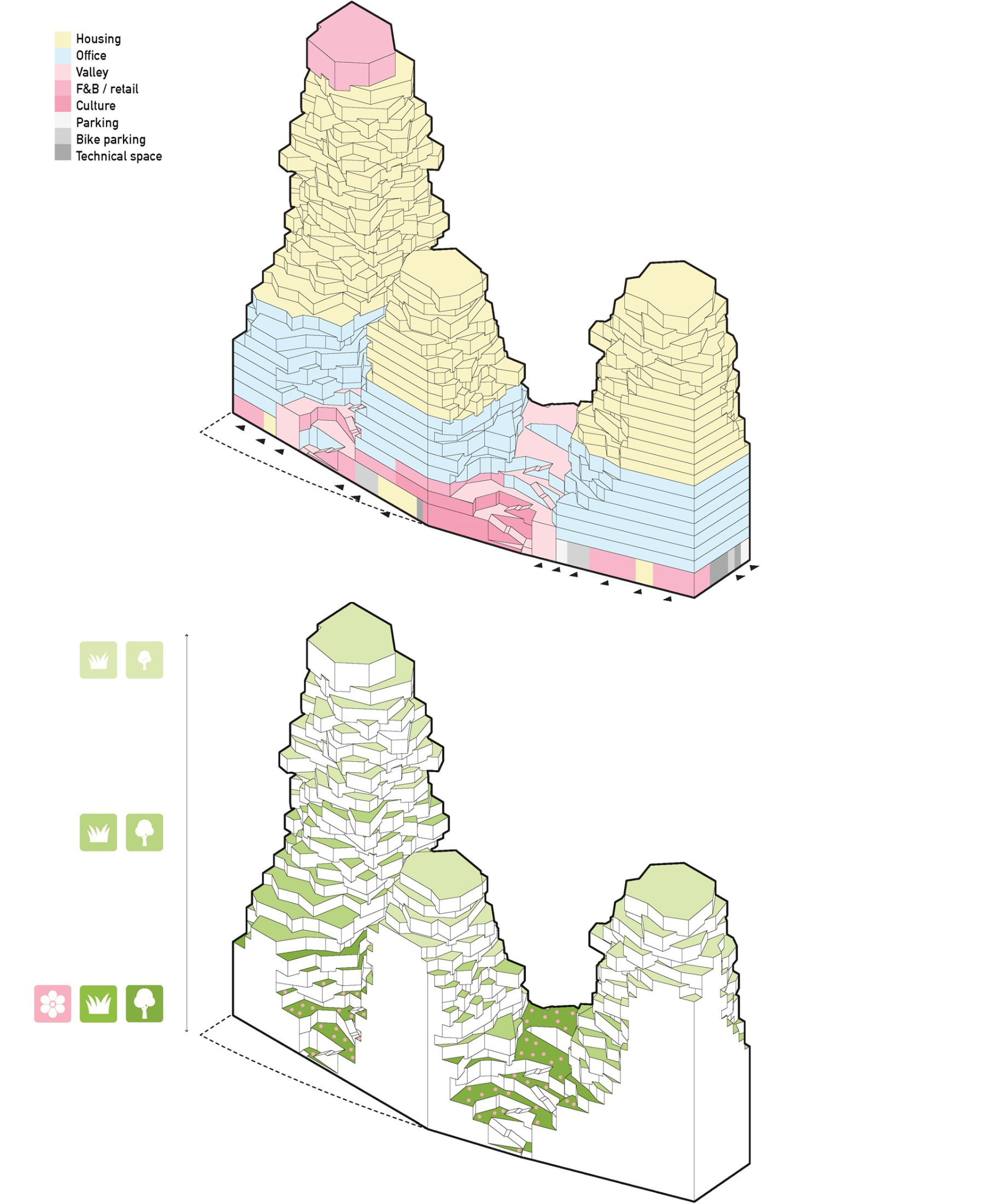 建築;植被;綠建築;荷蘭;商空;住宅