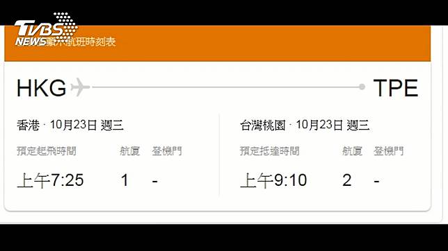 圖／TVBS