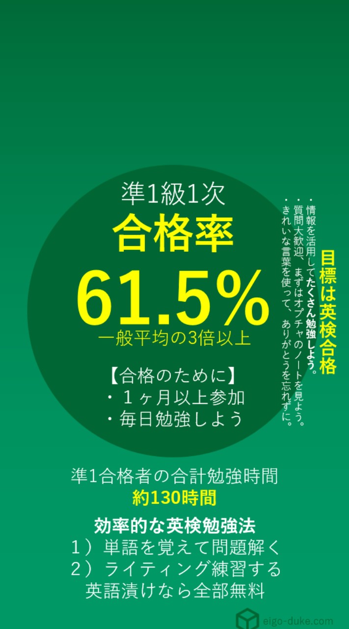 英検準1級合格部屋【英語漬け.com】