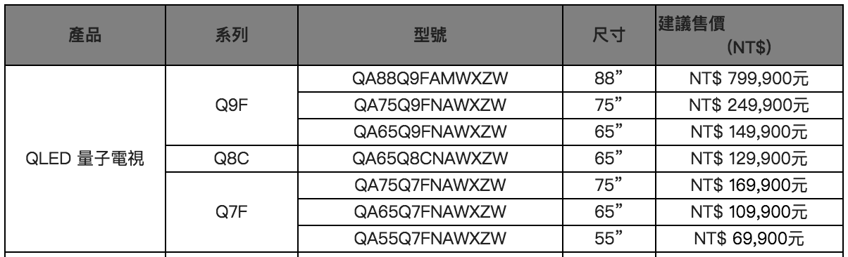 Samsung 發表 QLED 系列量子電視，保證十年不烙印、 88 吋旗艦款售價 799,900 元