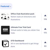 Product Hunt 研究社
