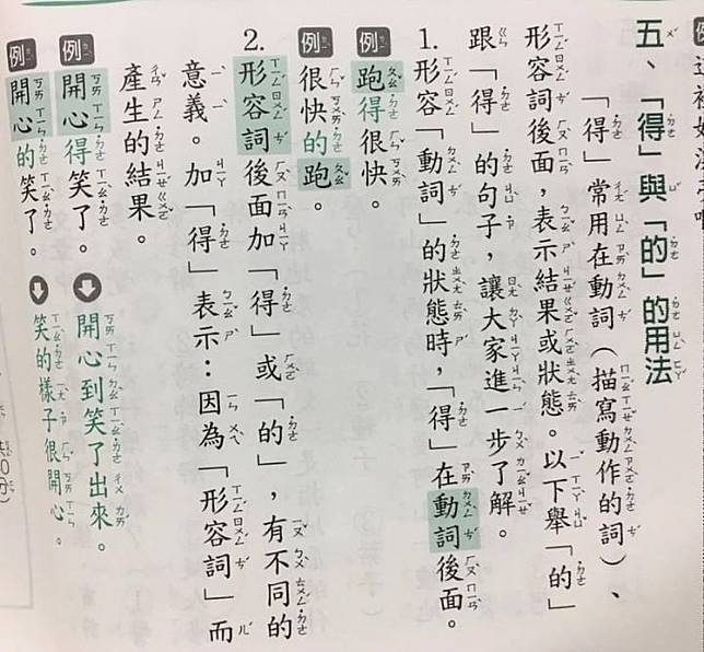 的 得 傻傻分不清 她上網求解網推3招分辨法 Ebc 東森新聞 Line Today