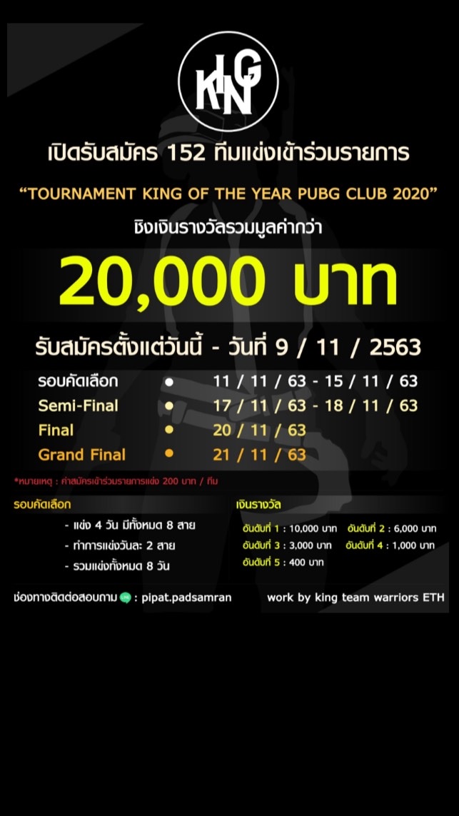 กลุ่มแก้ไขรายชื่อสมาชิกทีมรายการแข่ง