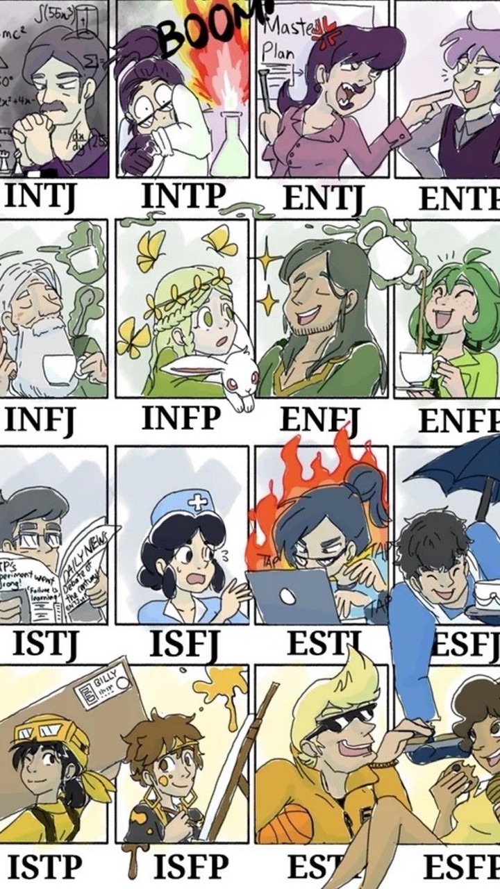 MBTI community พูดคุยกันหลังไลฟ์