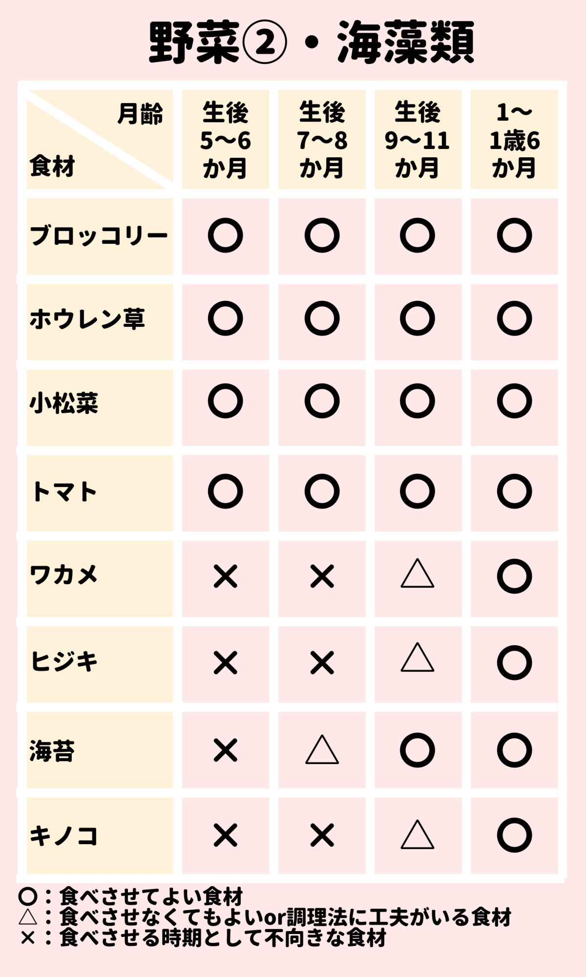 赤ちゃんと過ごす毎日 子育ての楽しさと苦しさのお話