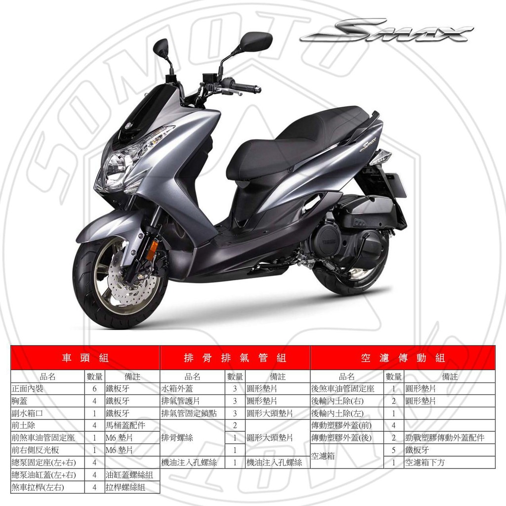 追求改裝完整性，卻又擔心東選西湊不夠match。想要樣樣都改，卻不確定原車尺寸與規格。SOMOTO鎍銆客幫您一次整理好！價格肯定比你一支一支買還划算！只改你想改的，完全不是問題！將傳統的全車組分改為「