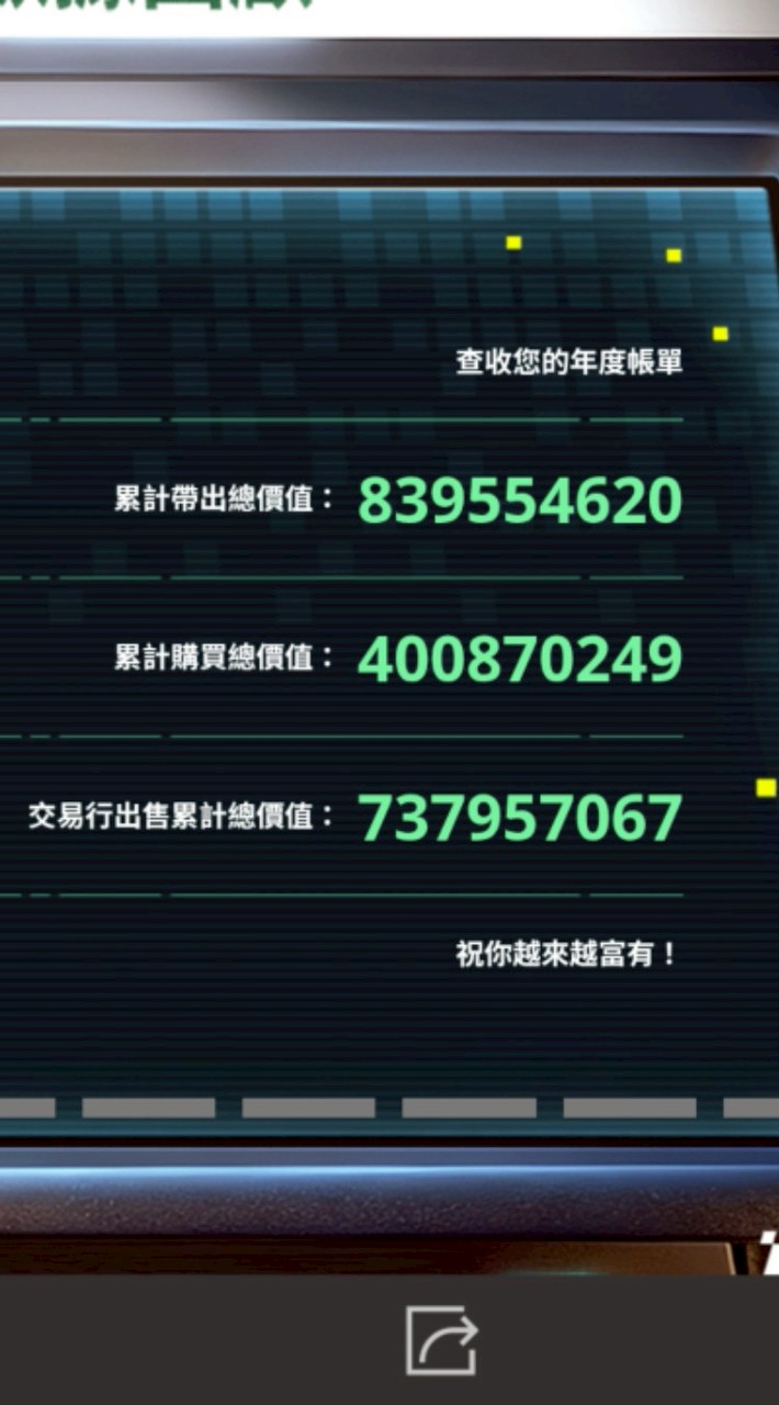 LKK俱樂部（打手群）