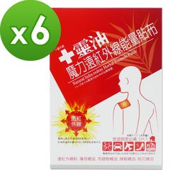 ◎鐵腿退散!!長效型持久不易脫落|◎貼布伸展性佳、持續保持清涼|◎萃取多種植物精華品牌:十靈本舖種類:舒緩貼布/舒緩乳膏劑型:貼布主成分:茶樹精油使用方法:外用適應症:舒緩痠痛內容物:十靈油魔力遠紅外