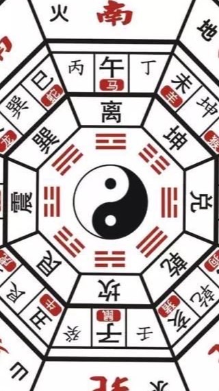 易經商戰