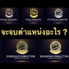 👑ห้อง Action ส่งการบ้าน WFH