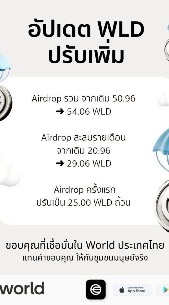 WLD รับแลก,พาไปสมัคร ( บางกระดี่,แสมดำถึงโลตัส สมุทรสาคร )