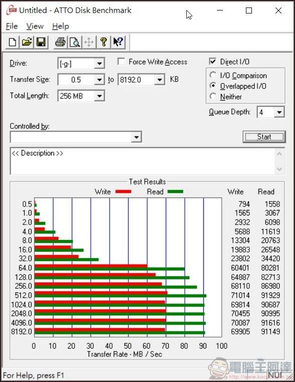 Kingston Canvas Select Plus V30 microSDXC 512GB 記憶卡 - 6