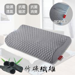 杜邦 ComforMax 蜂巢立體竹炭工學記憶枕