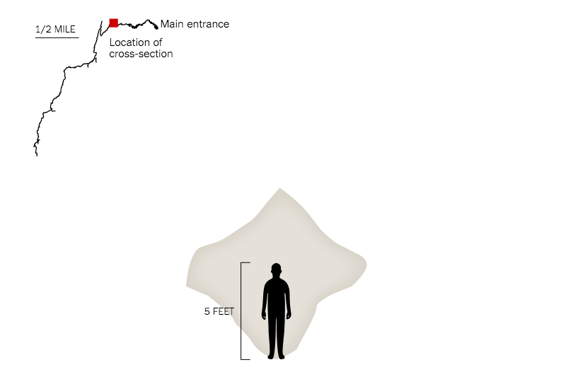 泰國洞穴受困案 10 張超清楚剖面圖，讓你秒懂迷你潛水艇為何行不通