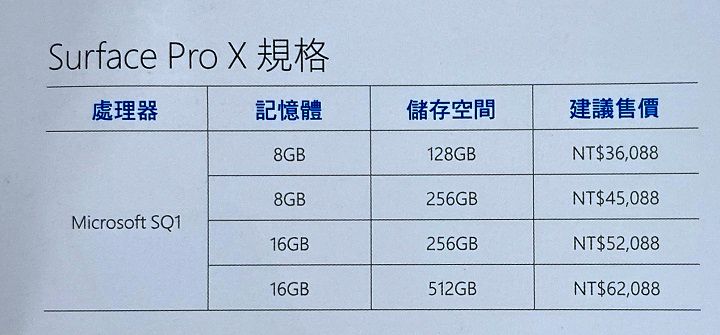 Surface Book 3 最高規格 12 萬，Surface Pro X 與 Surface Go 2 也在台灣上市