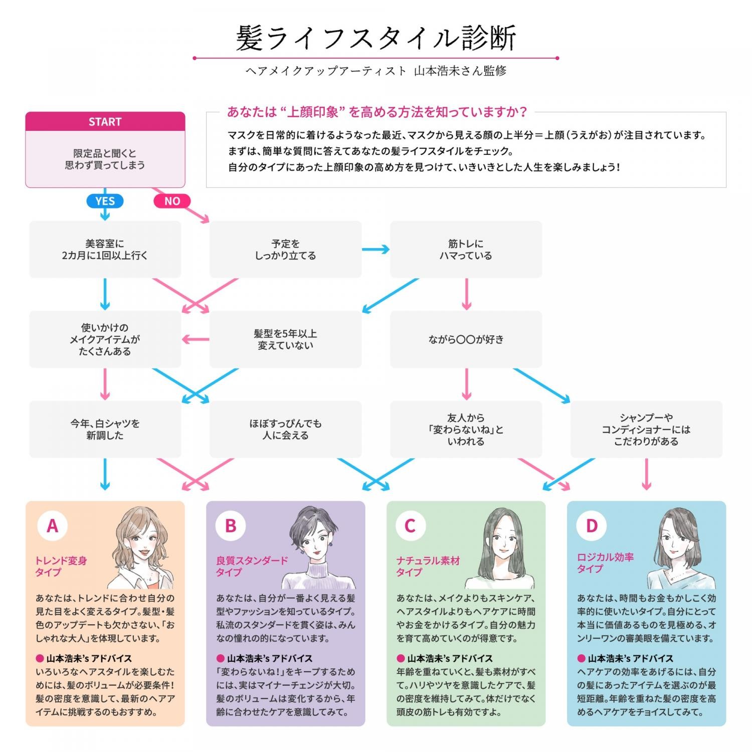 舌噛みやろれつの悪化 マスクシンドローム問題は あいうべ で解決