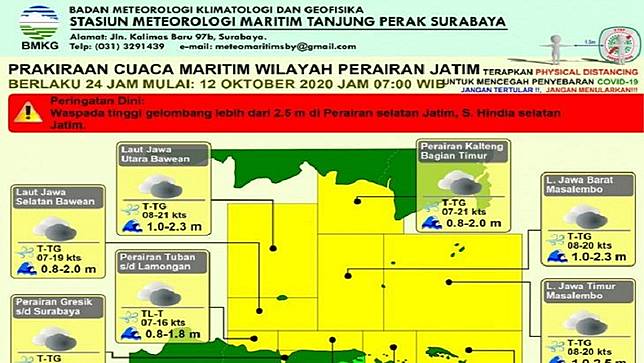 Bmkg Prediksi Hujan Deras Dan Angin Kencang Landa Jatim Dalam 3 Hari Ke Depan Inews Id Line Today