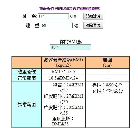 在南韓 超過50 公斤的女生就是胖子 新科選美皇后59 公斤竟被批評 太胖了 Juksy街星 Line Today