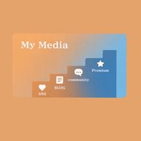 My Media 設計準備室