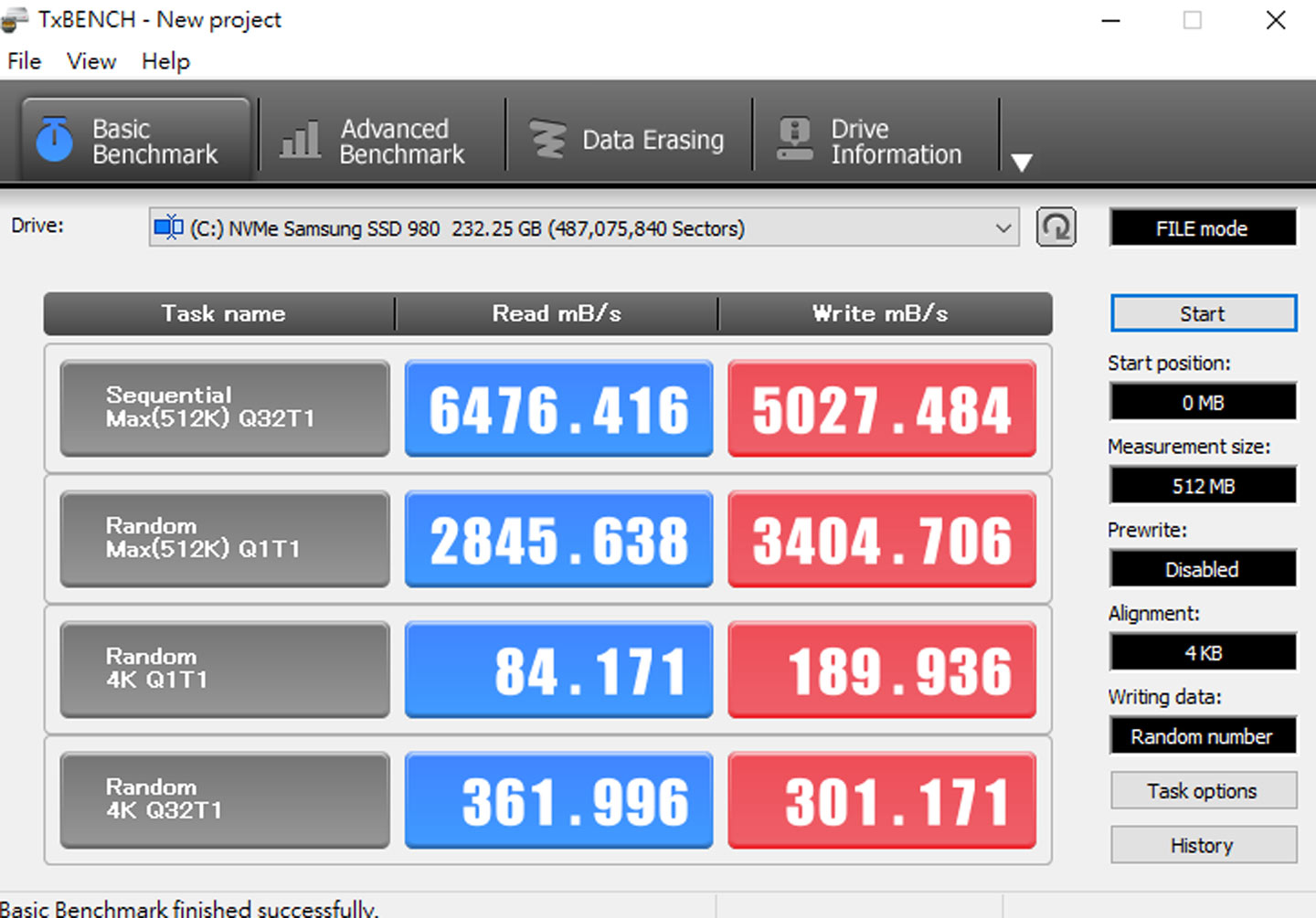 三星頂規 M.2 PCIe Gen4 SSD 980 PRO 開箱與效能實測：新世代規格，效能表現真的有感嗎？